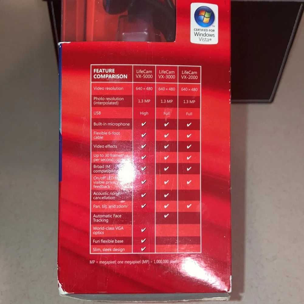 Brand new! Never used Microsoft LifeCam VX - 5000 A3
